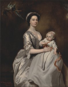 シャープ夫人とその子 作： Joseph Highmore